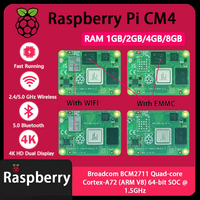 Raspberry Pi CM4 แรม 1GB/2GB/4 - Raspberry Pi Compute Module 4 8Gb 32Gb บทวิจารณ์และราคา